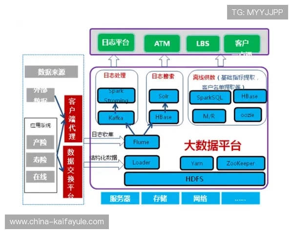 凯发旗舰网站：客户服务体系建设与用户反馈的重要性分析