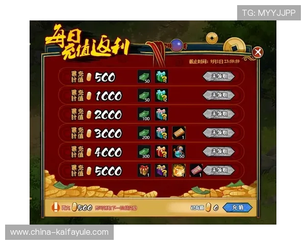 凯发电游平台官网：优惠活动与充值返利最新动态